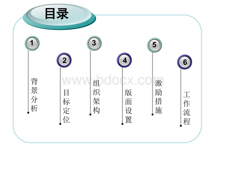 内刊(报纸杂志)设计方案.ppt_第2页