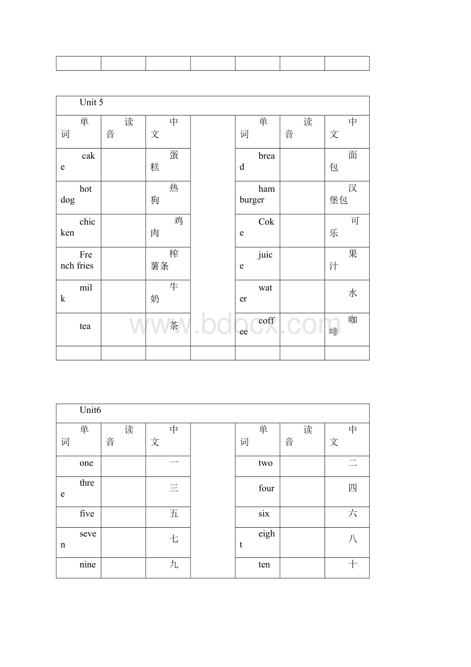 小学英语单词必背手册精品Word格式.docx_第3页