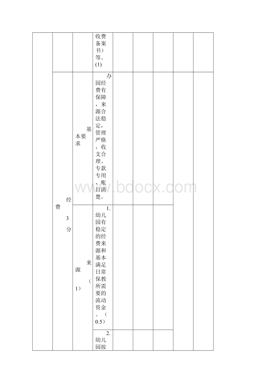 《重庆市幼儿园等级标准》Word格式.docx_第2页