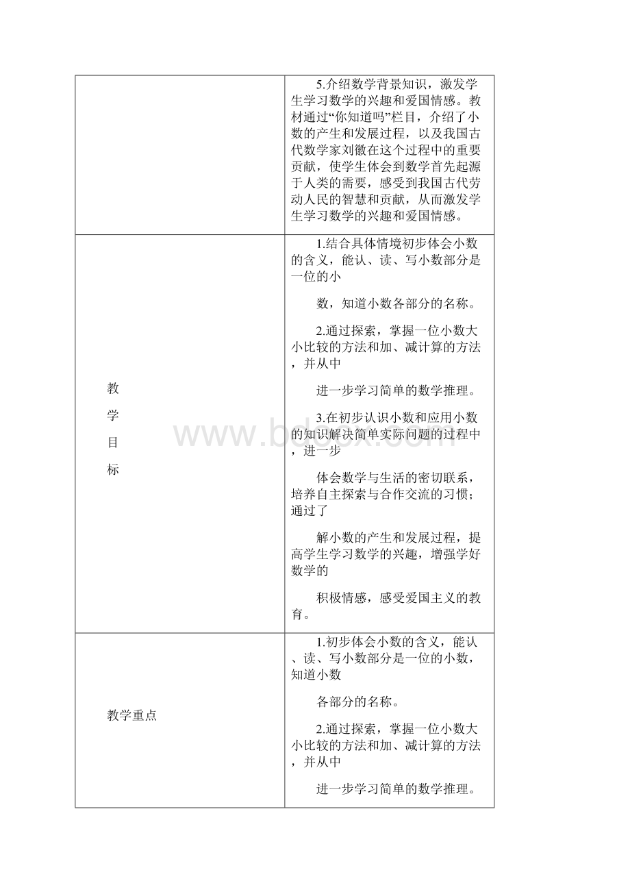 苏教版数学三年级下册第八单元《小数的初步认识》教案Word下载.docx_第2页