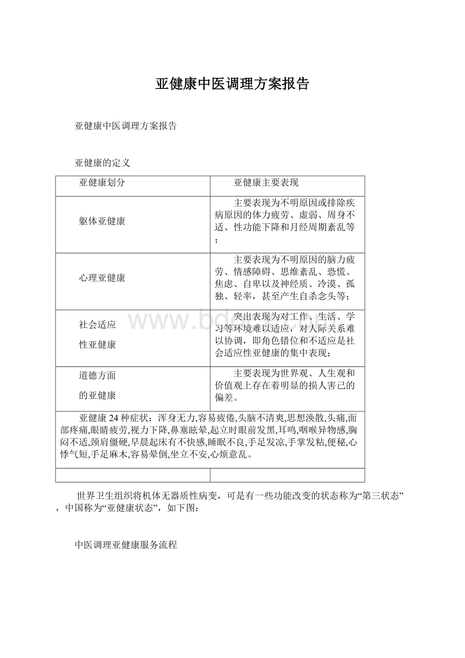 亚健康中医调理方案报告Word下载.docx_第1页