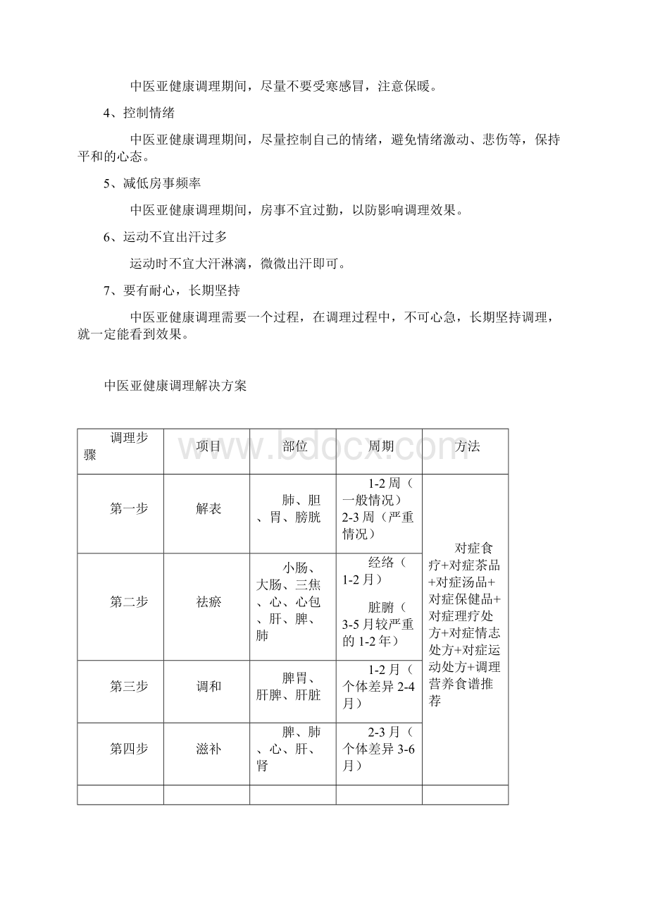 亚健康中医调理方案报告Word下载.docx_第3页