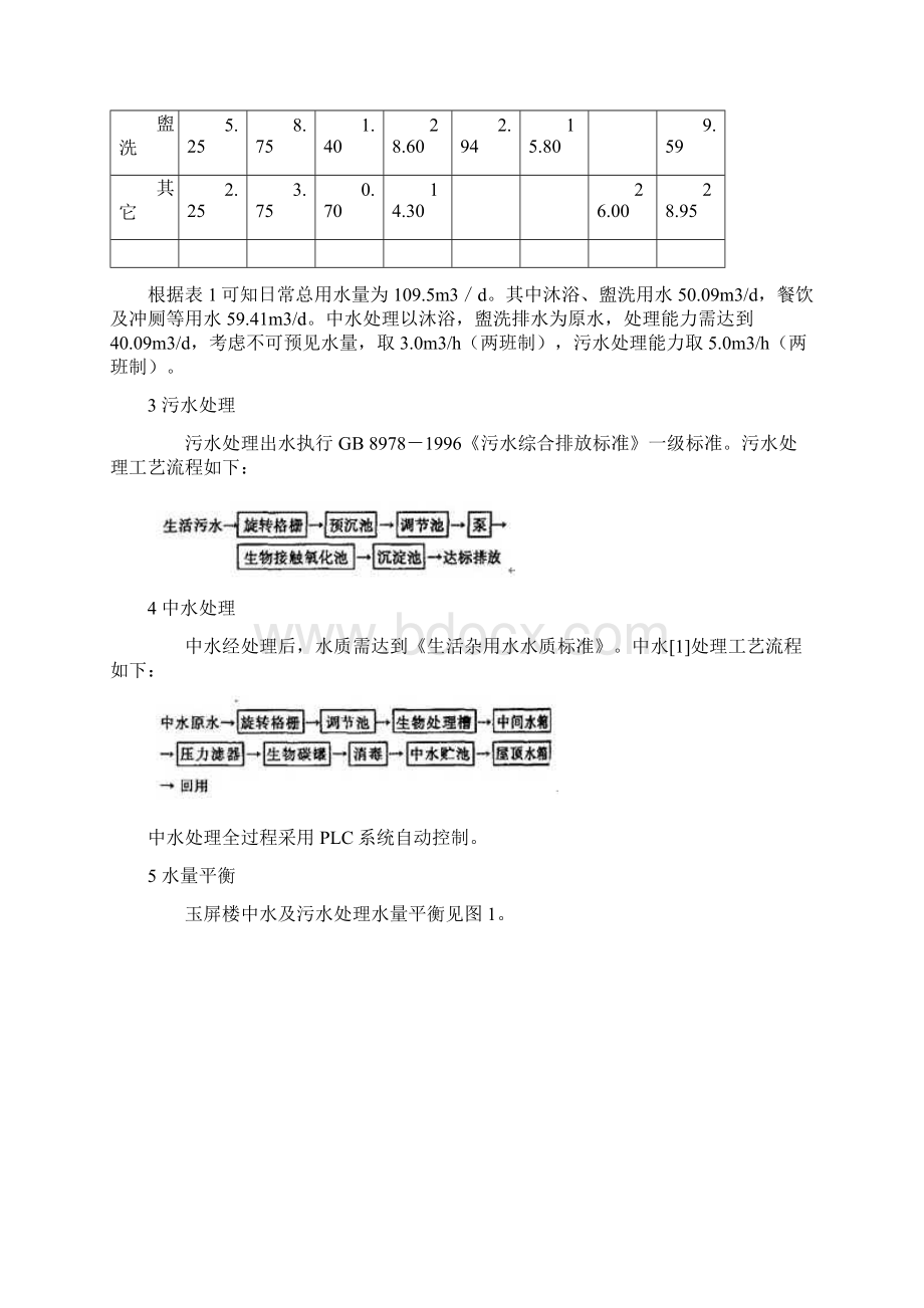 中水处理工程.docx_第2页