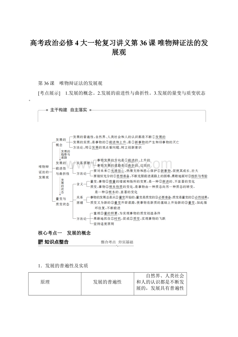 高考政治必修4大一轮复习讲义第36课 唯物辩证法的发展观Word格式文档下载.docx_第1页