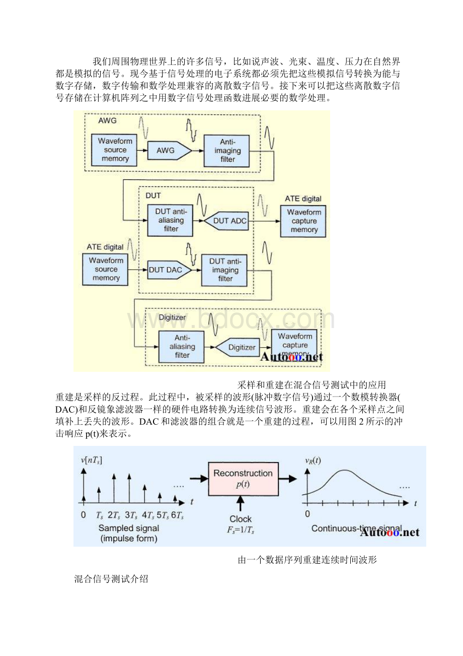 IC测试基本原理Word文档格式.docx_第3页