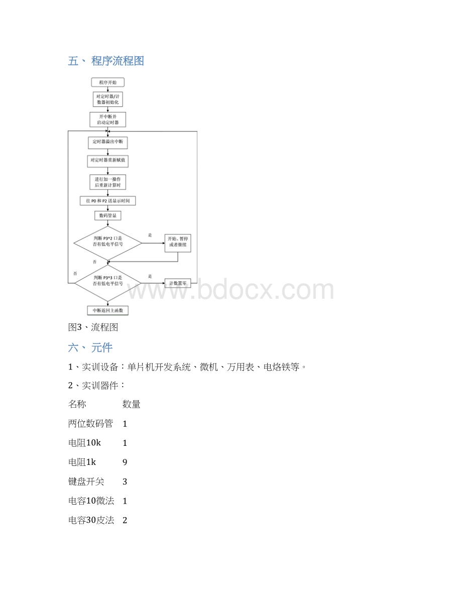 单片机电子秒表设计报告书Word下载.docx_第3页