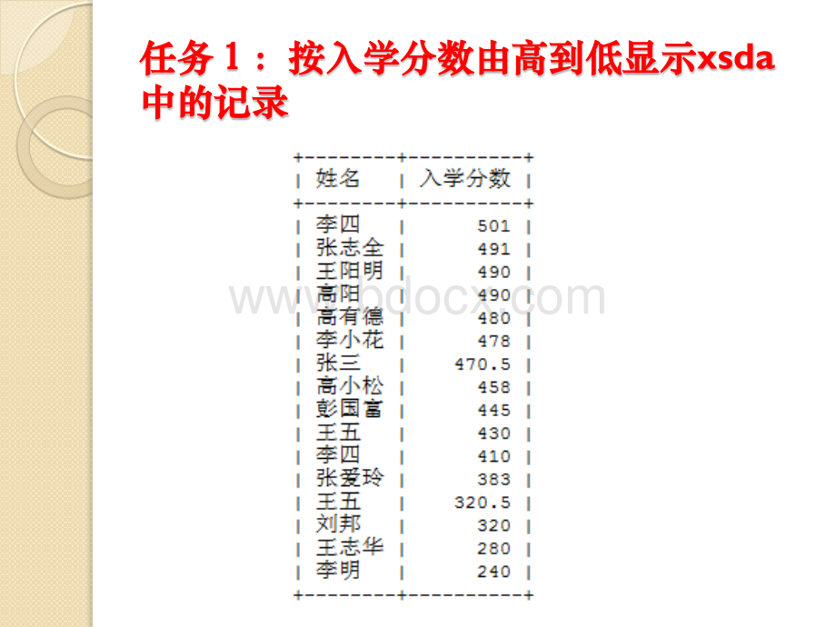 第六讲查询4优质PPT.pptx_第2页