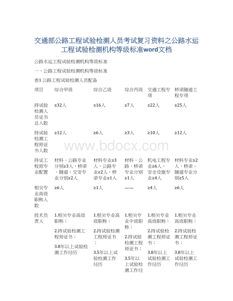 交通部公路工程试验检测人员考试复习资料之公路水运工程试验检测机构等级标准word文档.docx