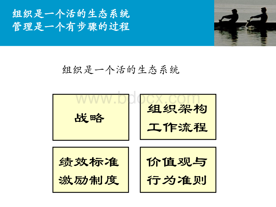 人力资源管理系统-将人力变为资本.ppt_第3页