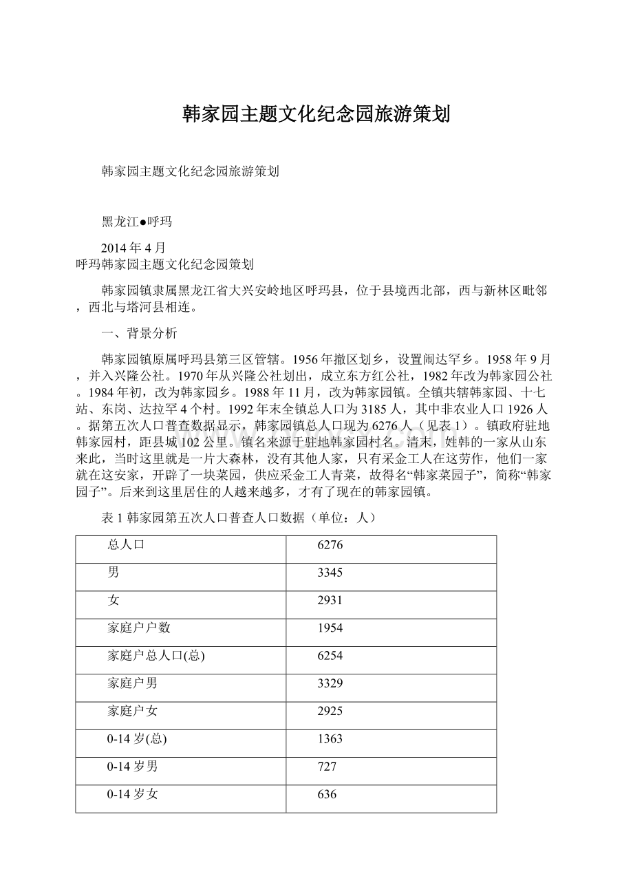 韩家园主题文化纪念园旅游策划.docx_第1页