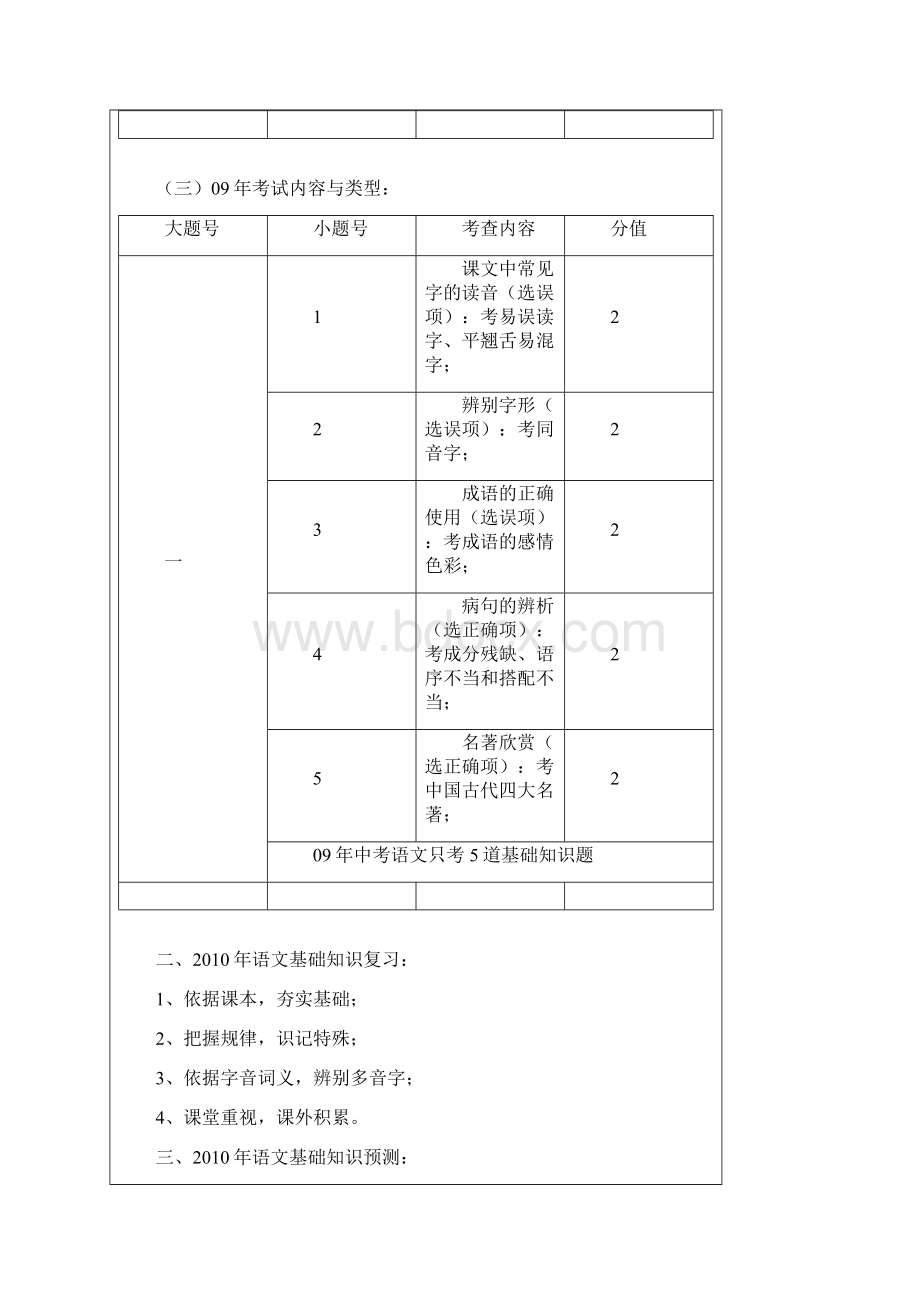 近三年语文中考题考点分析与教学建议Word下载.docx_第3页