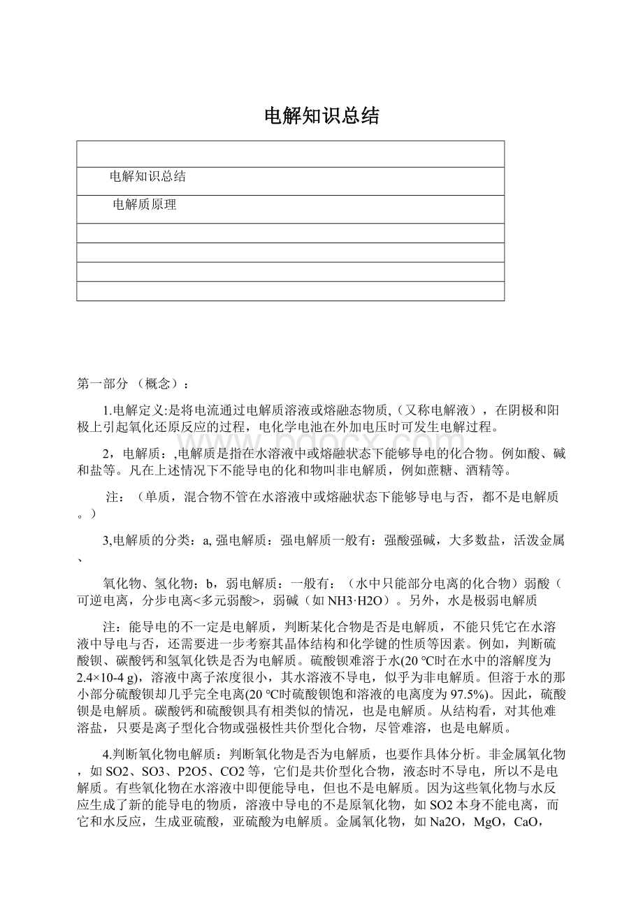 电解知识总结Word格式.docx