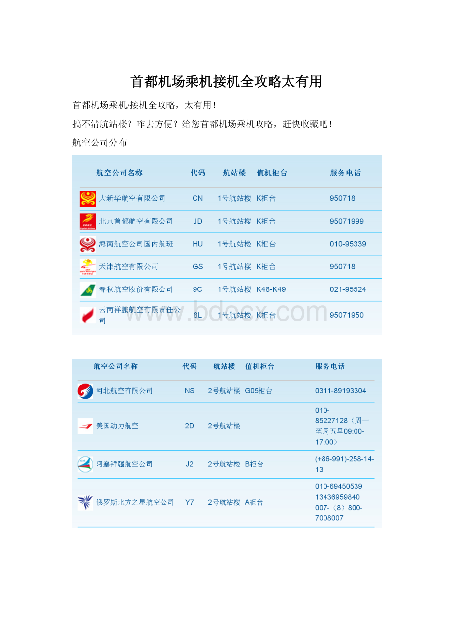 首都机场乘机接机全攻略太有用Word文件下载.docx