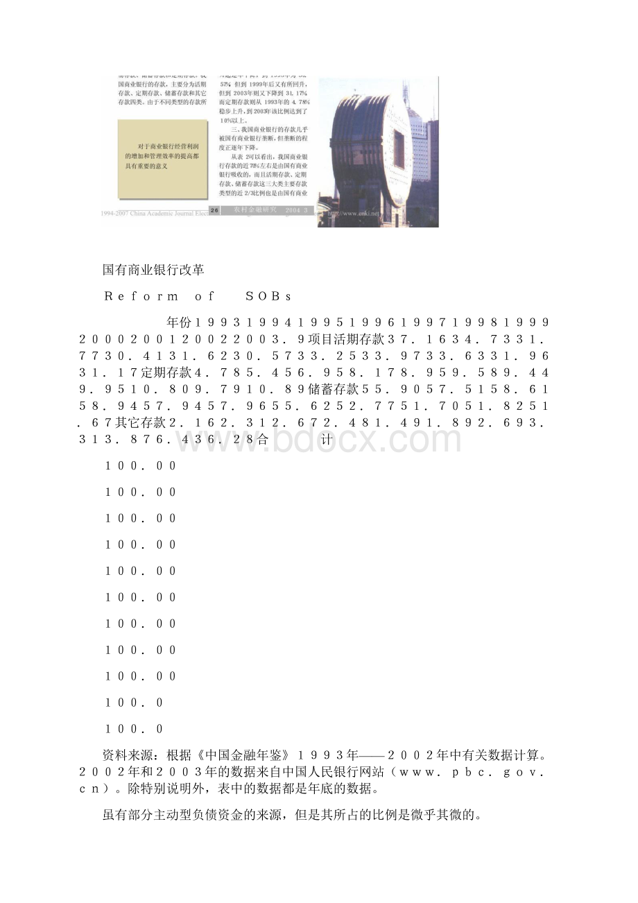 中国商业银行负债结构考察精Word格式.docx_第2页