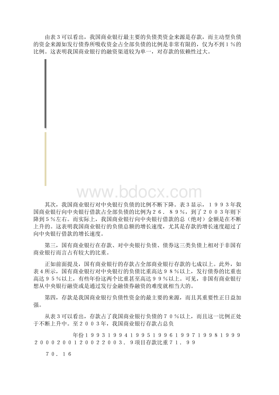 中国商业银行负债结构考察精Word格式.docx_第3页