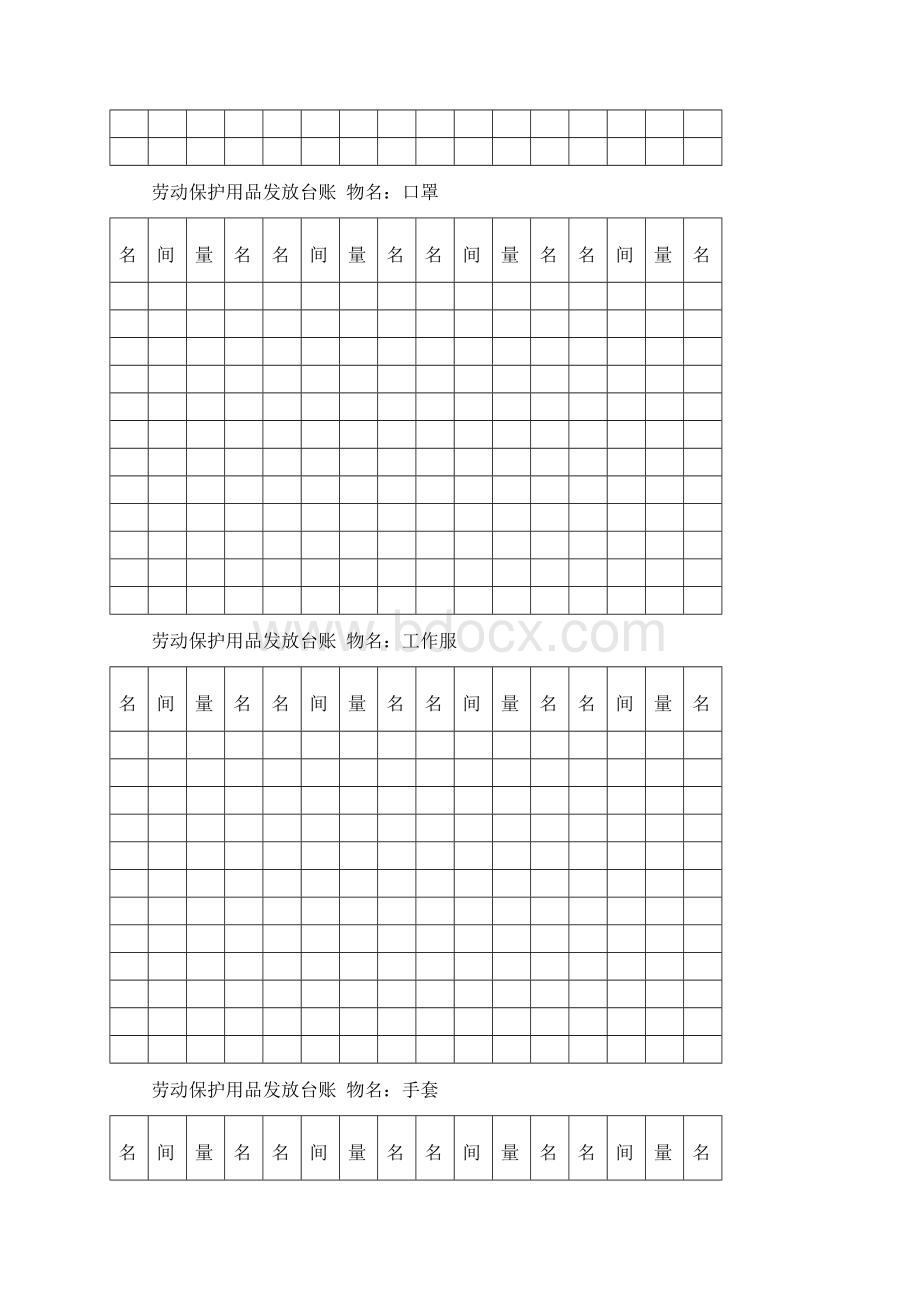 1011劳动保护用品发放台账.docx_第2页