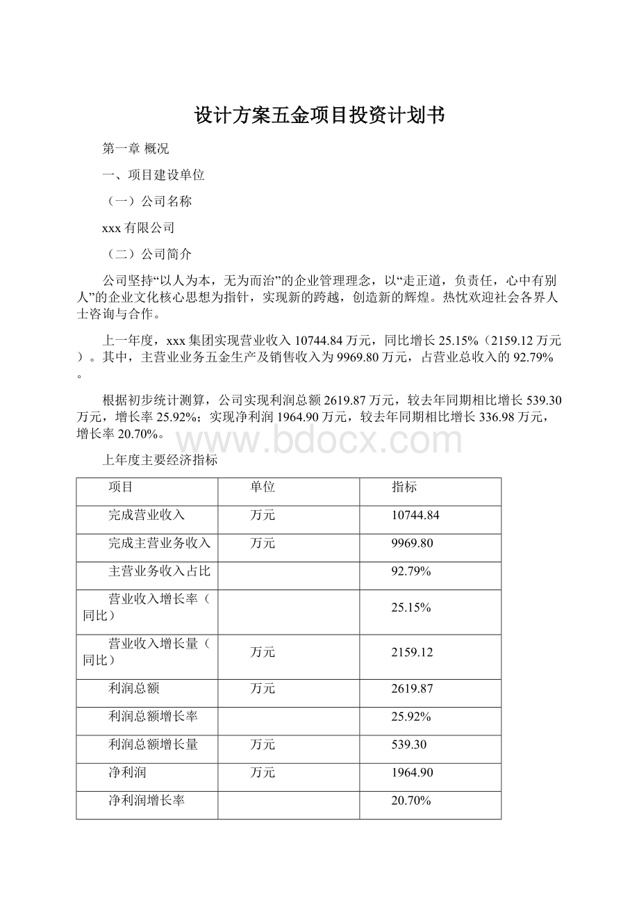 设计方案五金项目投资计划书.docx_第1页