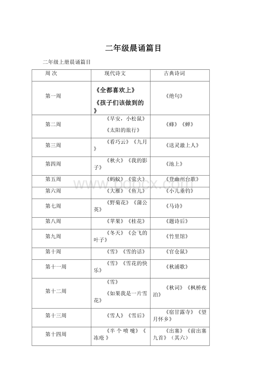 二年级晨诵篇目.docx