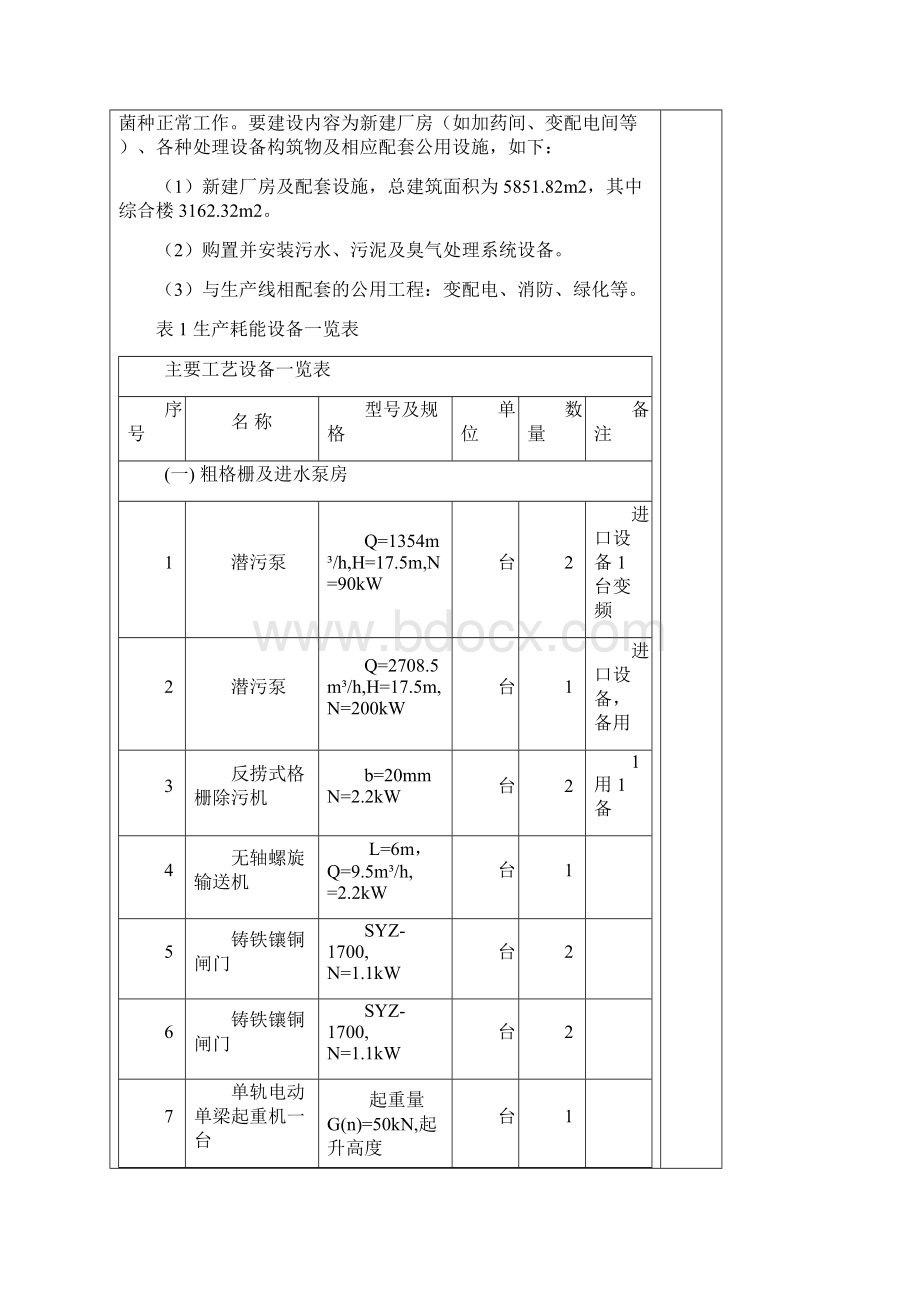 污水处理厂及配套管网工程项目节能报告表.docx_第3页