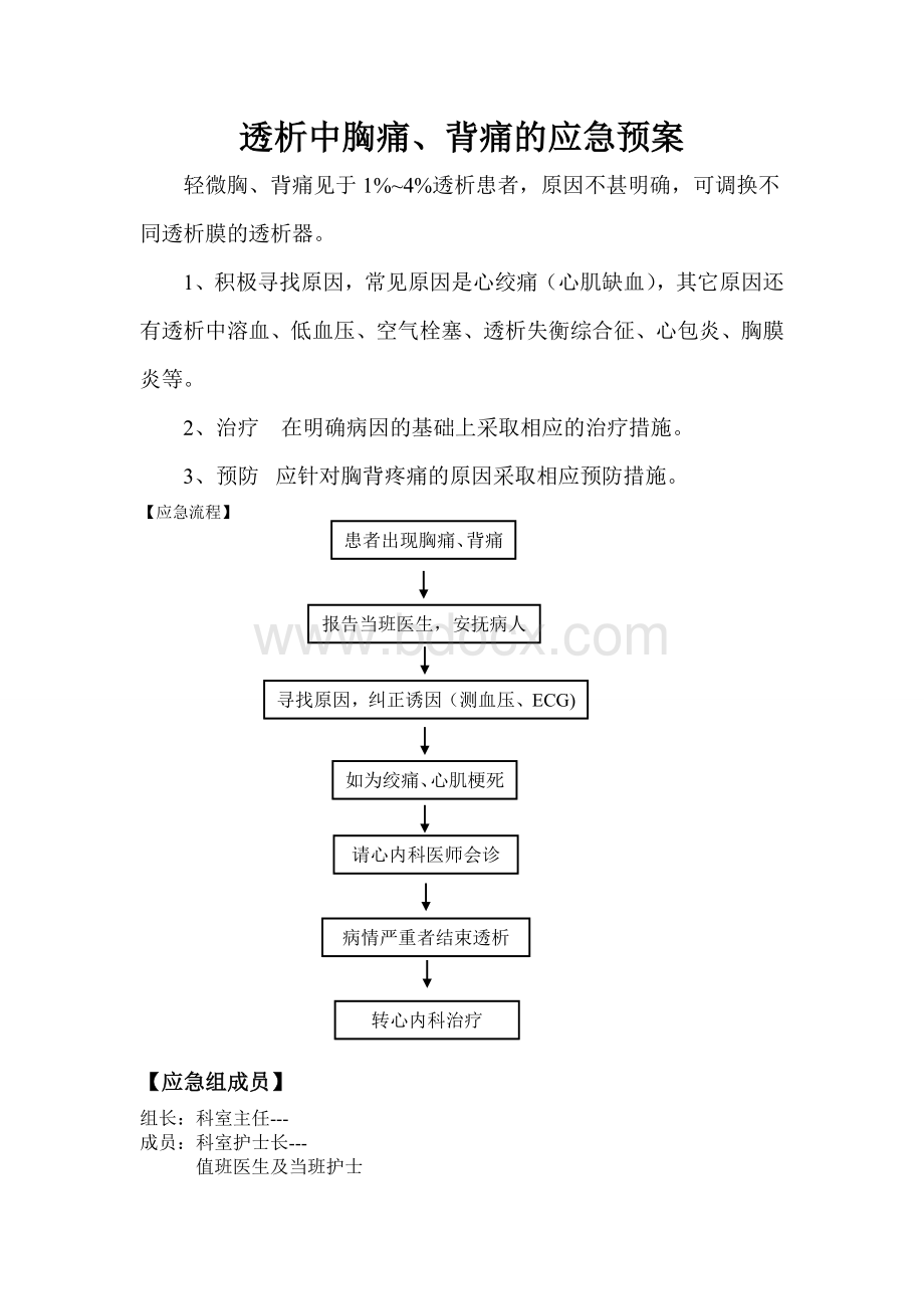 透析中胸痛背痛的应急预案_精品文档Word下载.doc_第1页