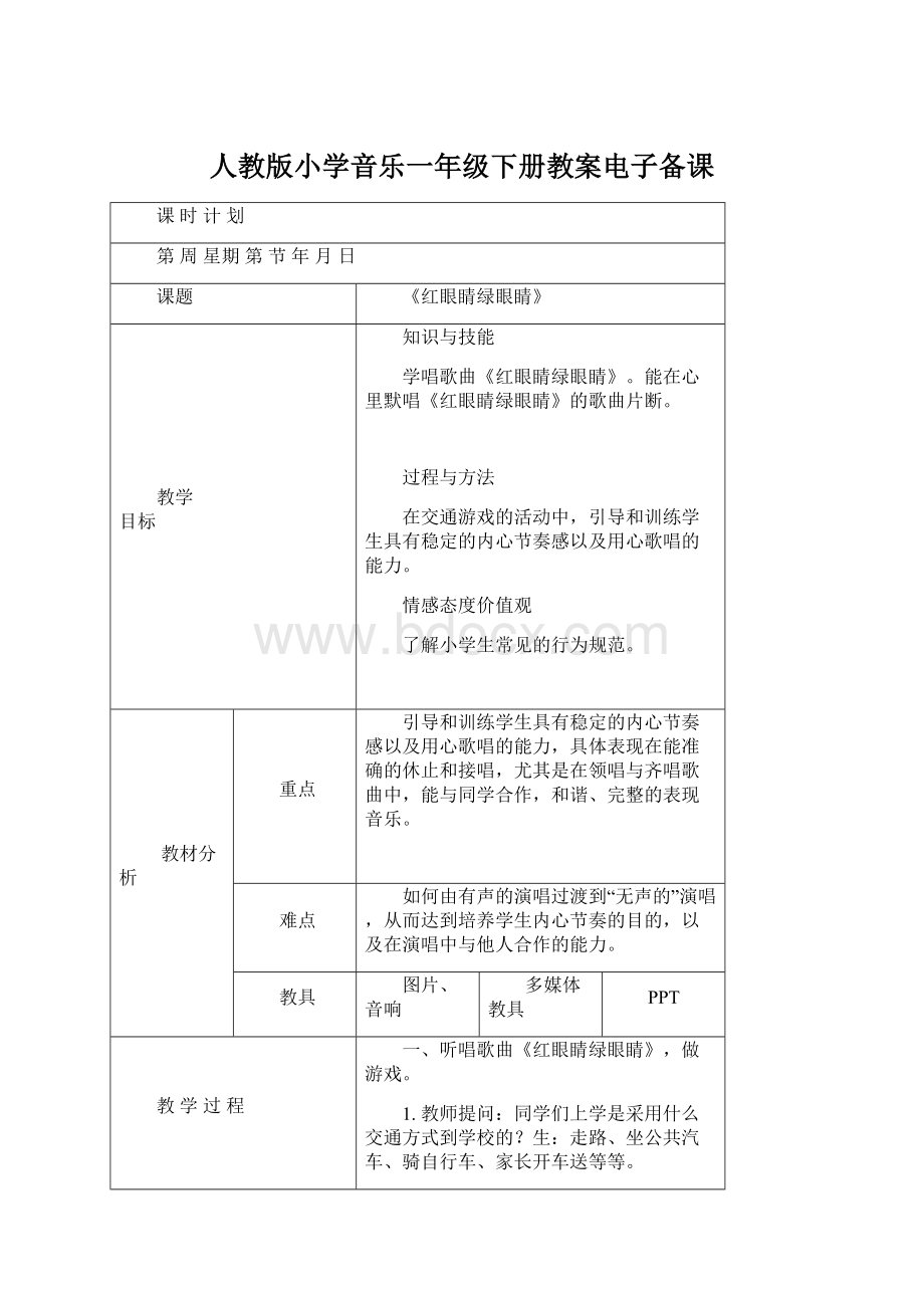 人教版小学音乐一年级下册教案电子备课文档格式.docx_第1页