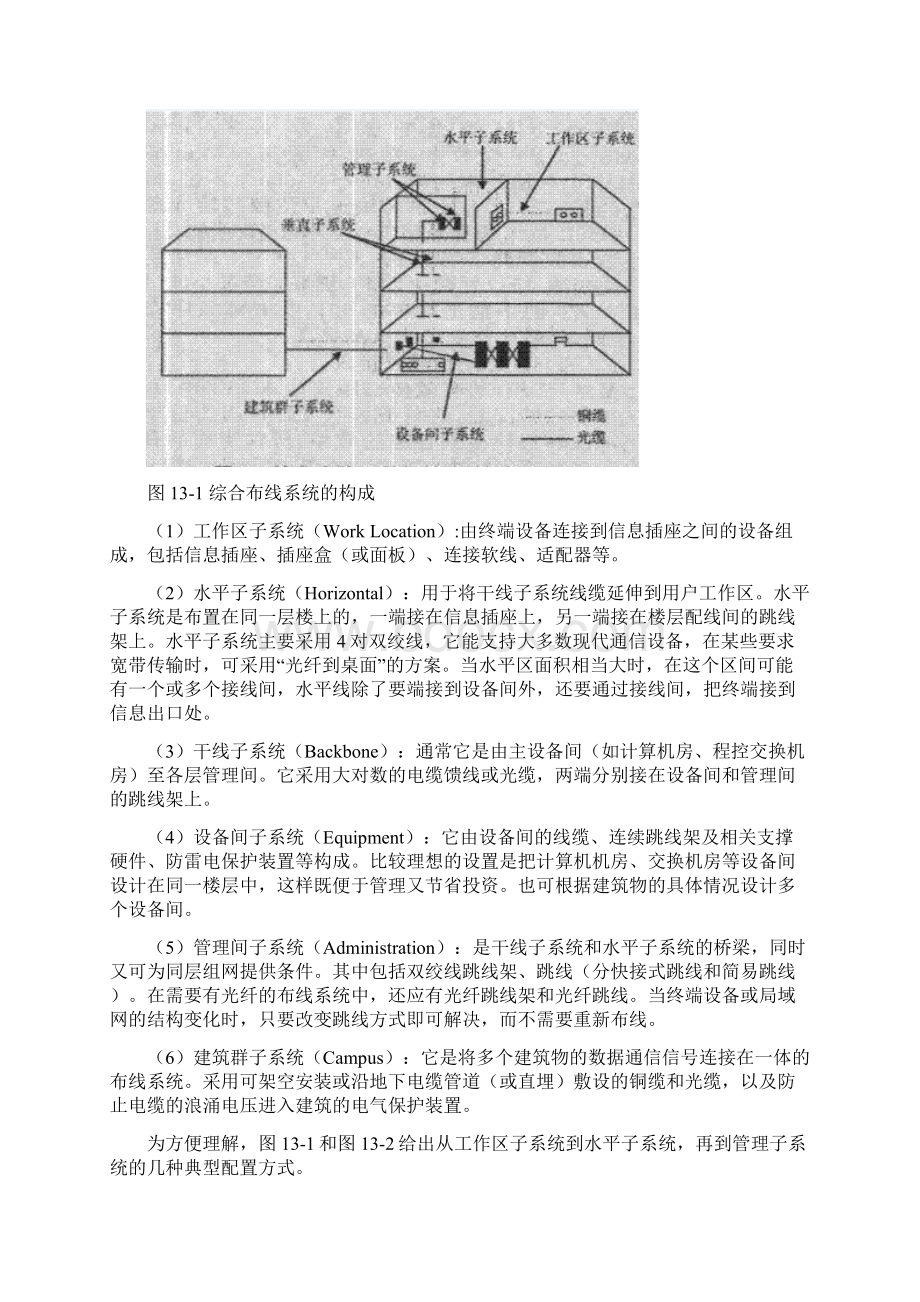 数据中心综合布线系统的建设.docx_第3页