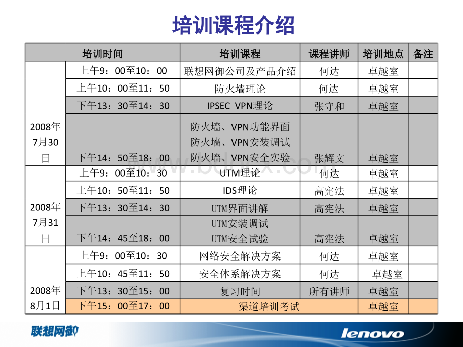 渠道培训0联想网御公司介绍PPTPPT资料.ppt_第2页