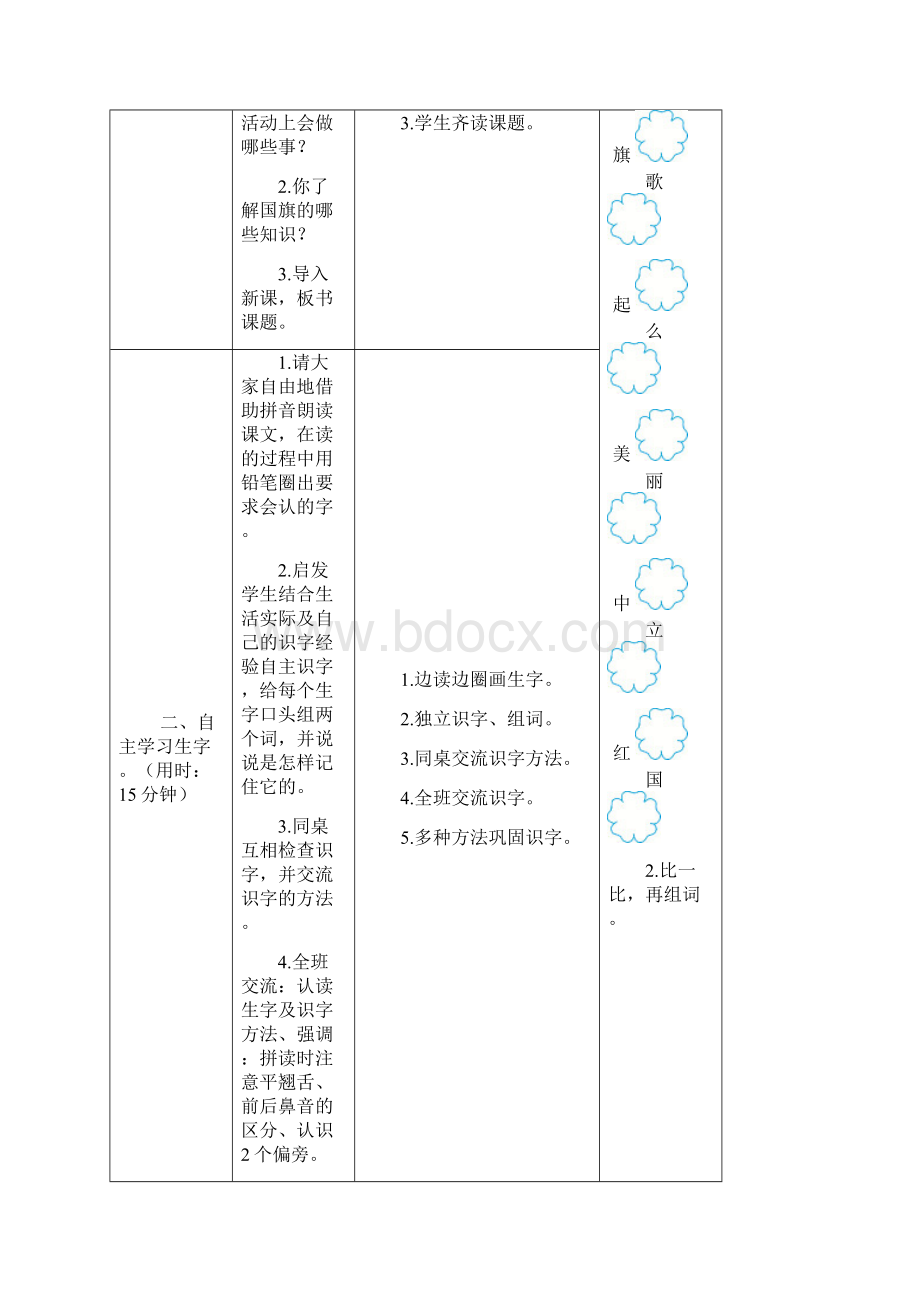 部编人教版小学一年级语文上册《识字10升国旗》教案.docx_第2页