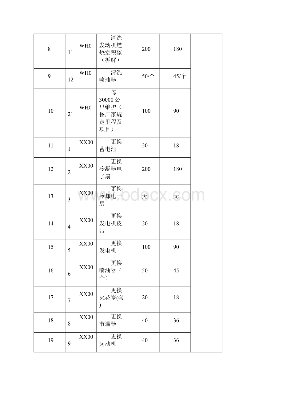 六北京市海通汽车修理厂.docx_第2页