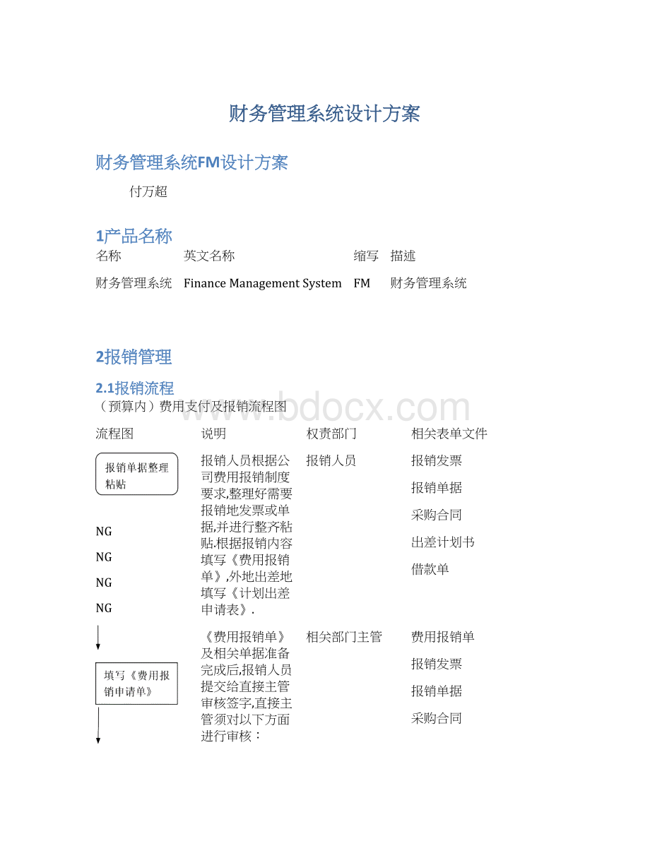 财务管理系统设计方案Word文档下载推荐.docx_第1页