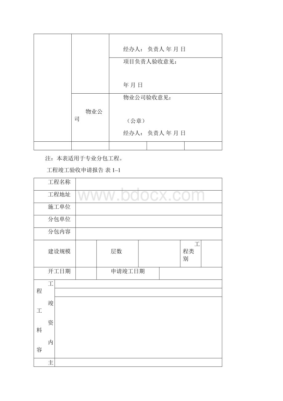 总包分包工程竣工验收报告Word下载.docx_第2页