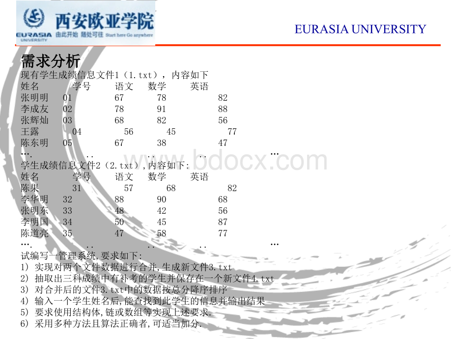 源程序阅读与调试课程设计报告学生管理系统.ppt_第2页