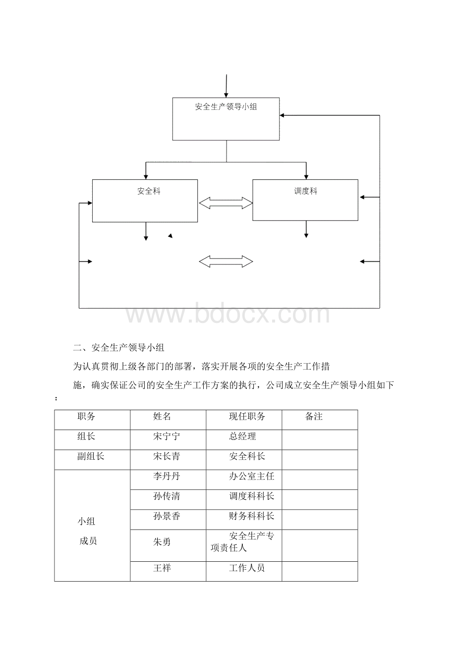 安全生产管理机构工作制度培训课件.docx_第2页