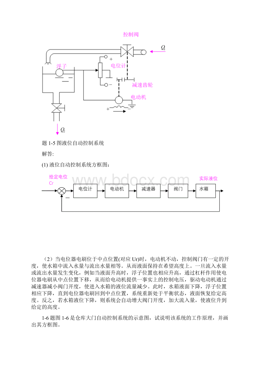 自动控制原理习题复习资料.docx_第3页