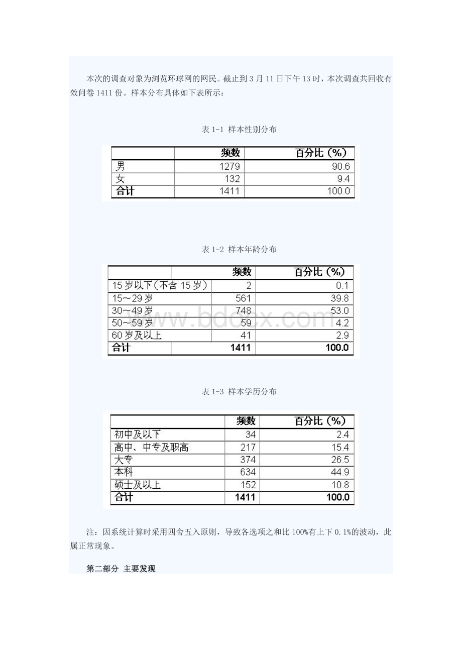 中国消费者对外资品牌的好感度调查报告Word文件下载.doc_第2页