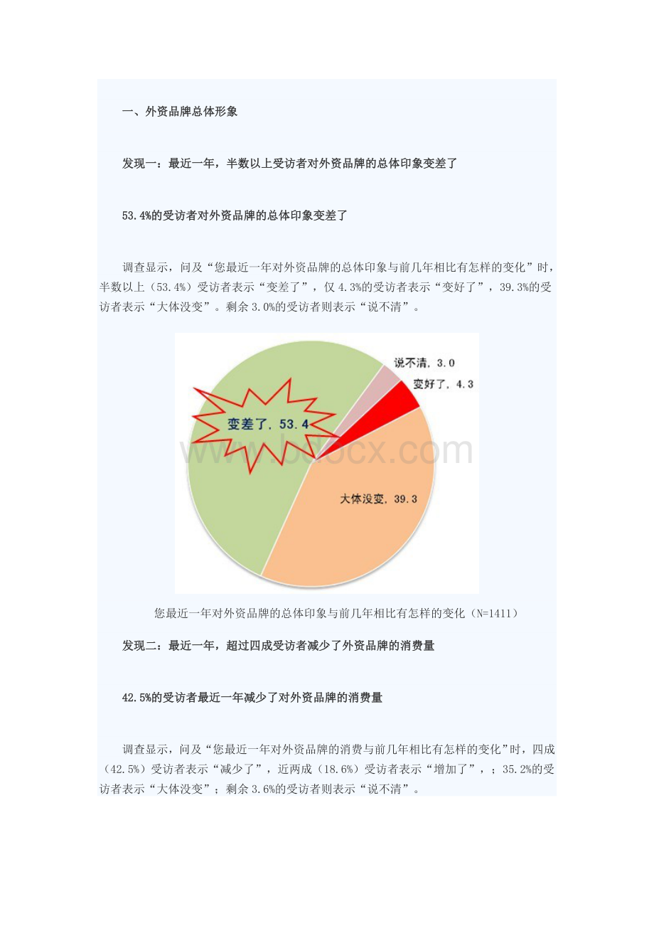 中国消费者对外资品牌的好感度调查报告Word文件下载.doc_第3页