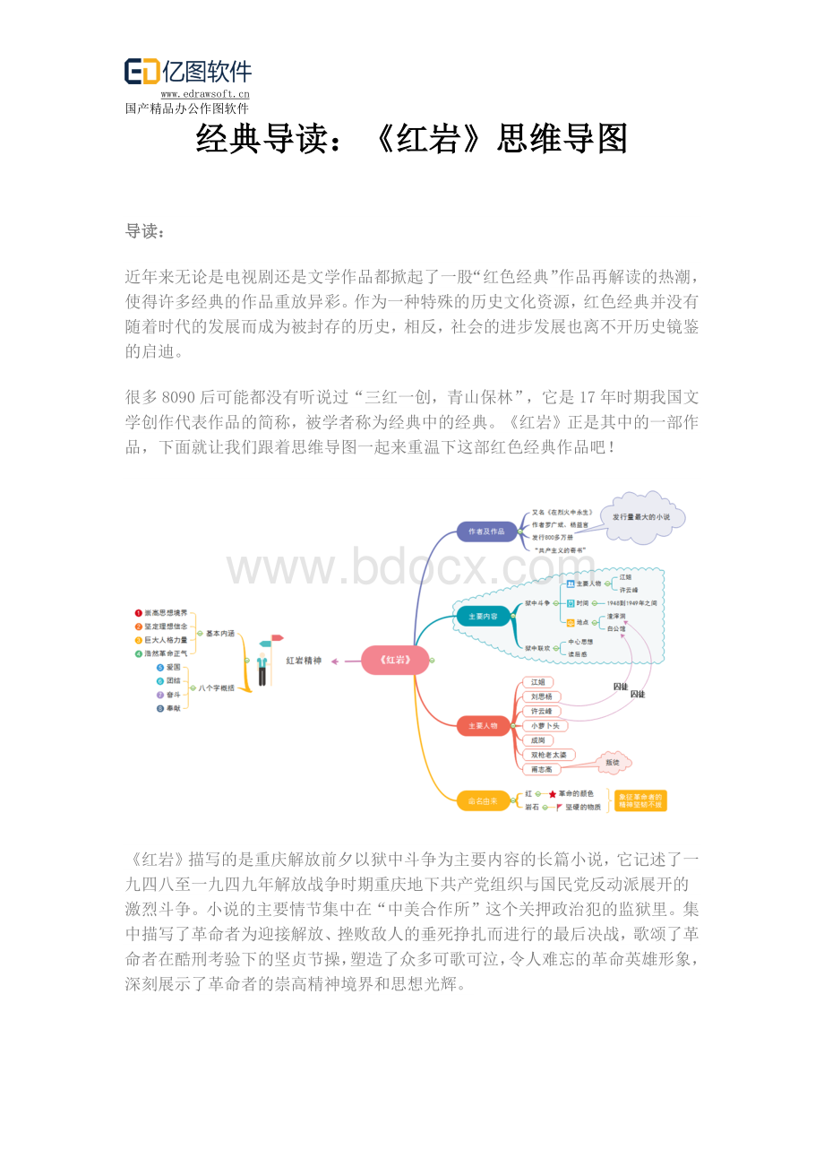 经典导读红岩思维导图Word文档下载推荐.docx_第1页