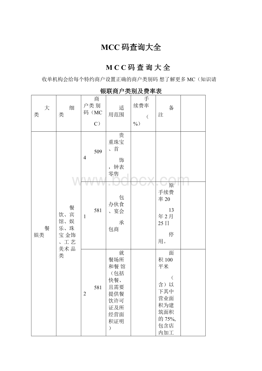 MCC码查询大全Word格式.docx_第1页