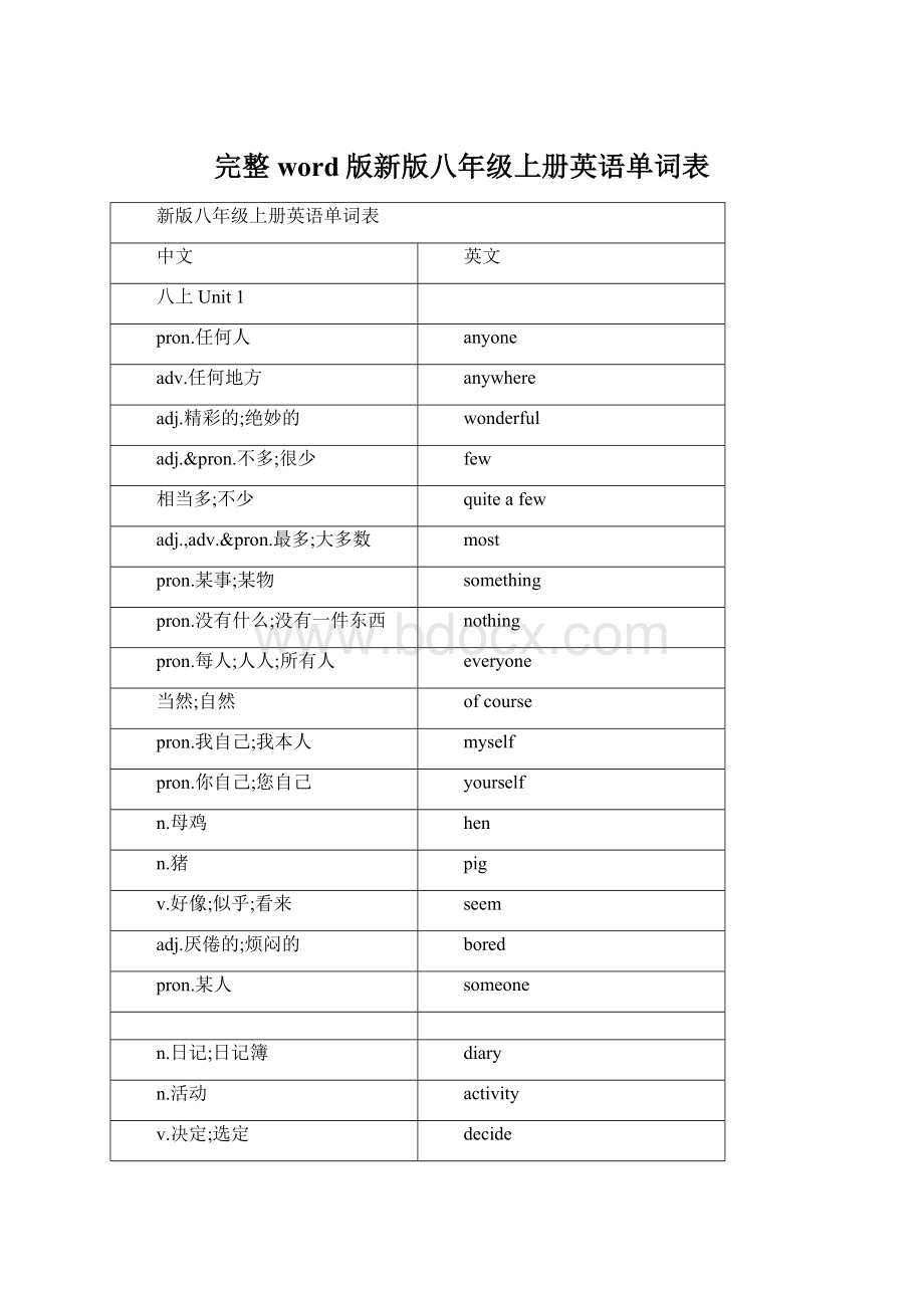 完整word版新版八年级上册英语单词表Word格式文档下载.docx_第1页