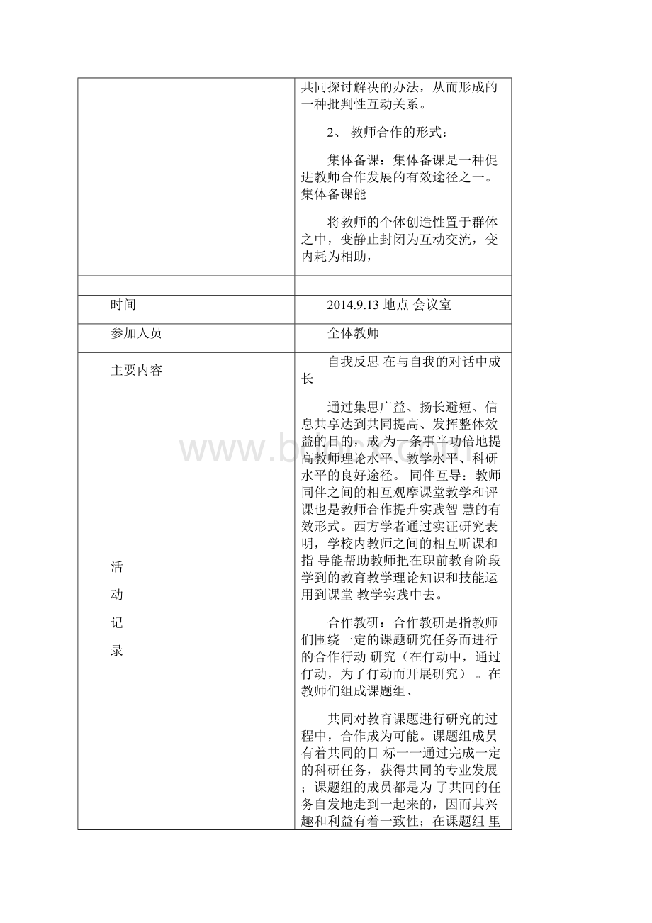 教师培训活动记录表.docx_第3页