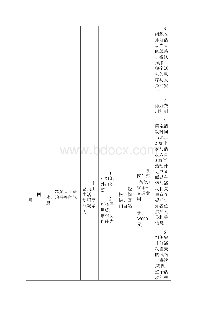 企业年度文化活动计划方案每月一个活动1.docx_第3页