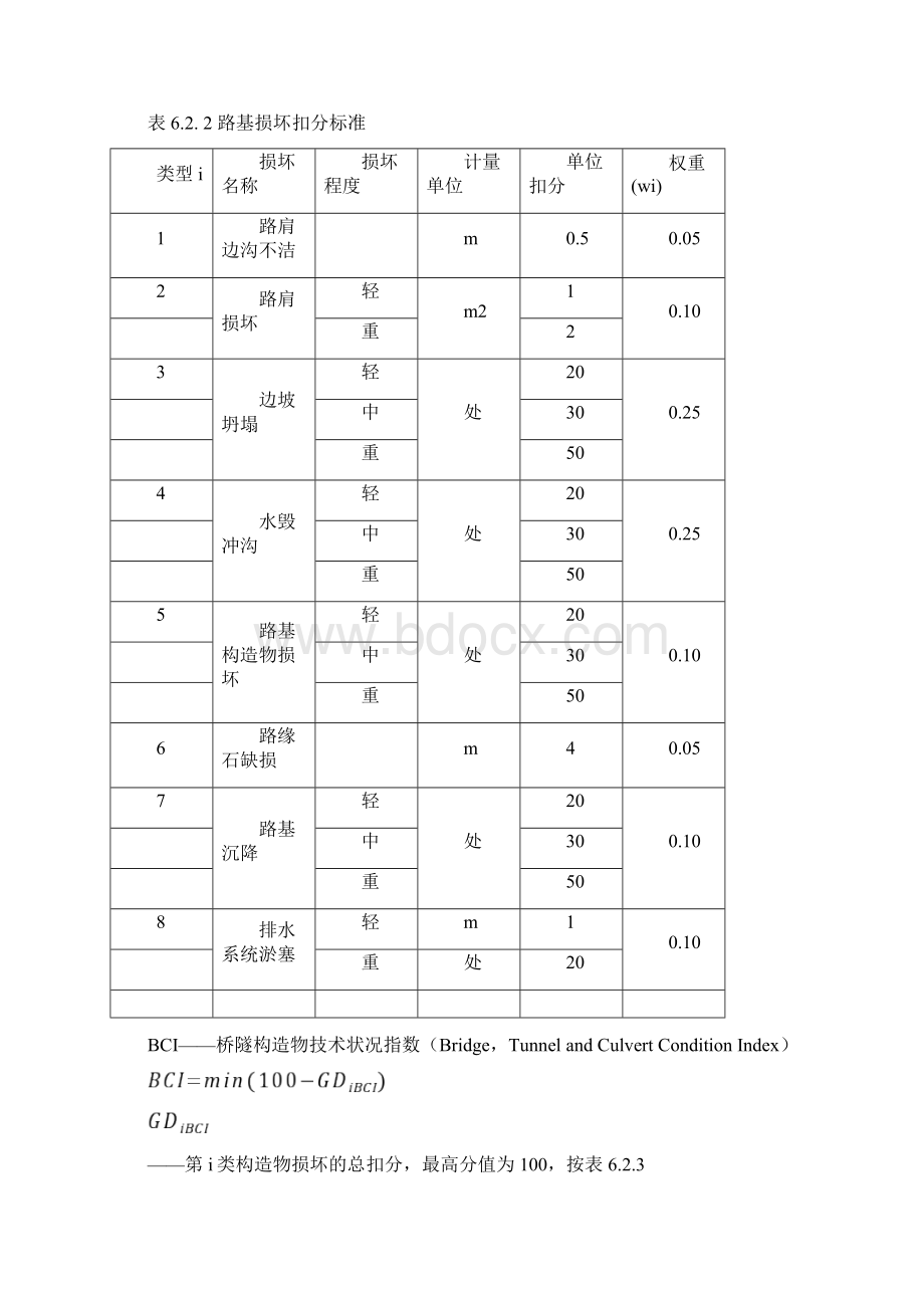 公路技术状况评价指标Word文件下载.docx_第3页