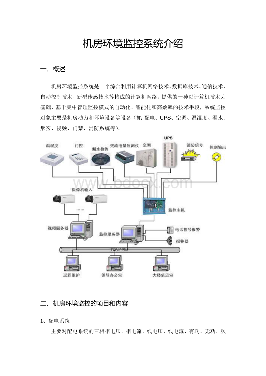 机房环境监控系统介绍.doc_第1页