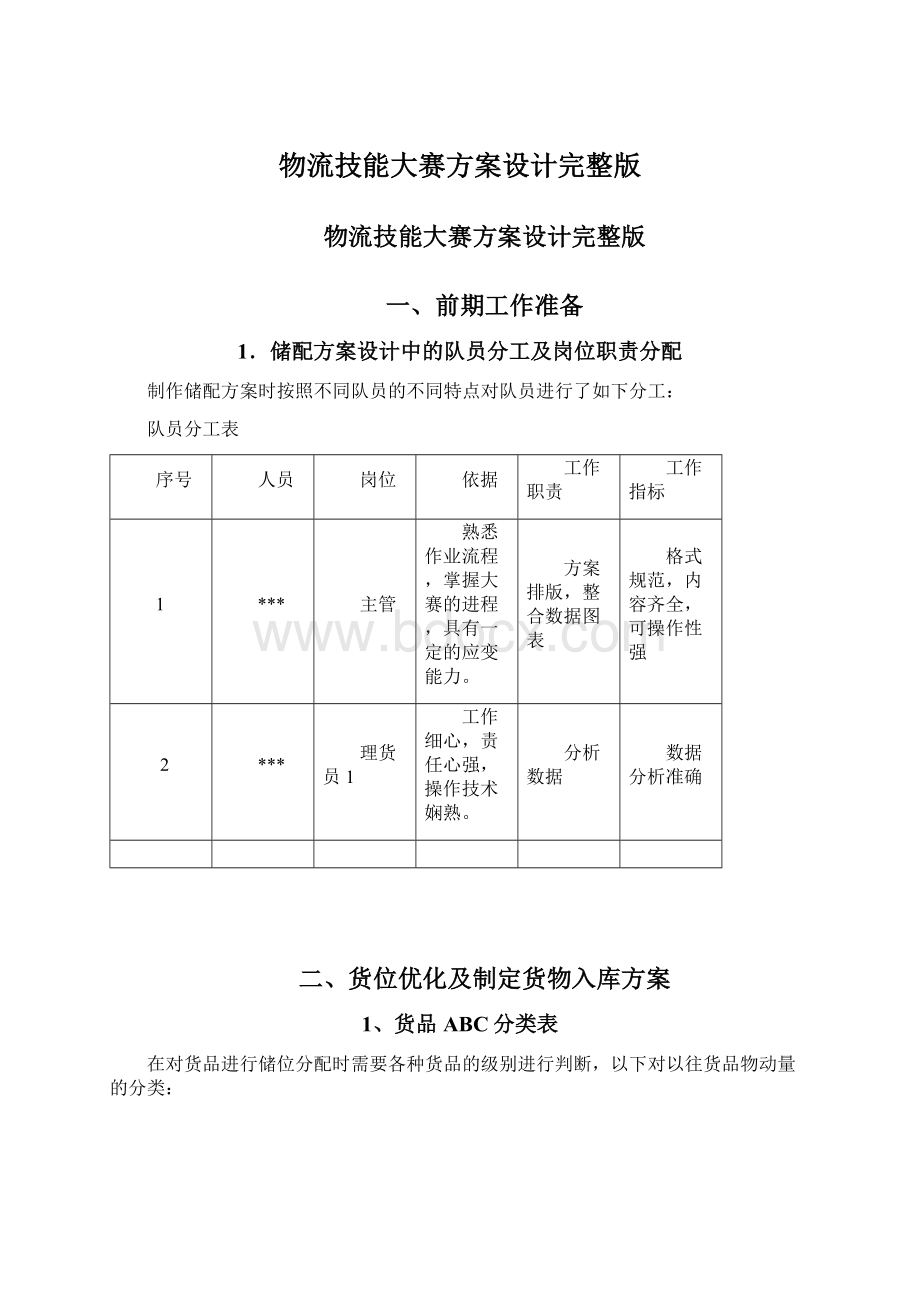 物流技能大赛方案设计完整版Word格式.docx_第1页