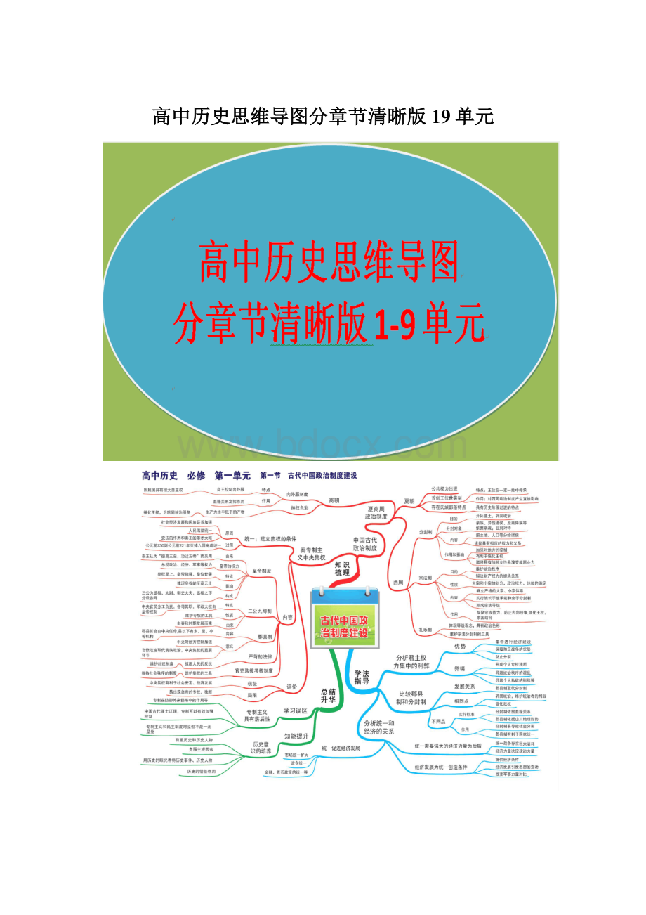 高中历史思维导图分章节清晰版19单元.docx_第1页