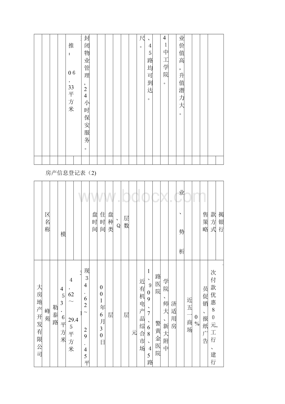 房产信息登记表汇总Word文档格式.docx_第3页