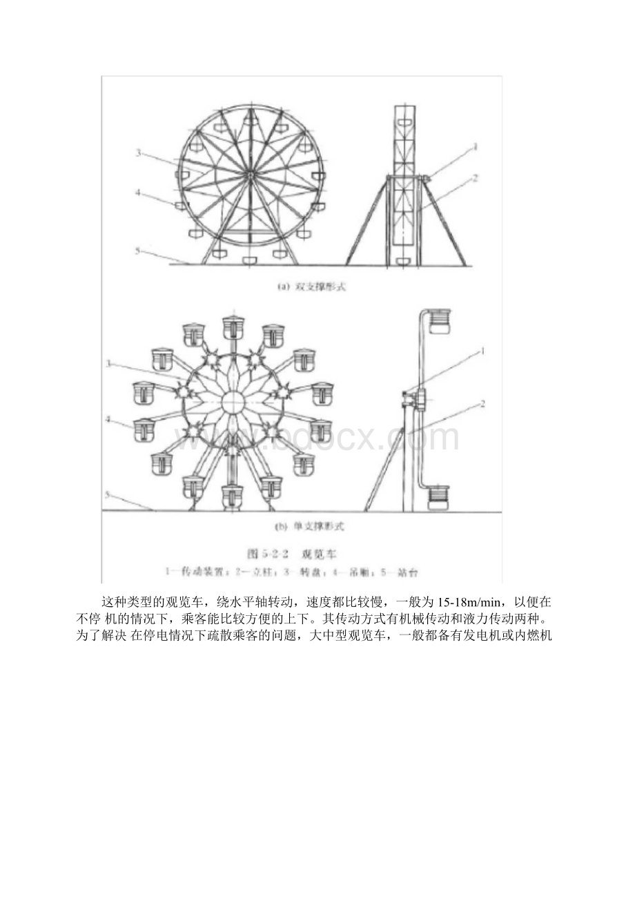 游乐设施结构原理及安装调试.docx_第2页