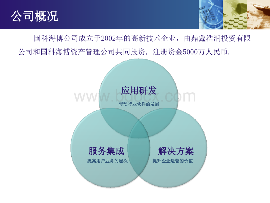 智慧景区V完美的优质PPT.pptx_第3页