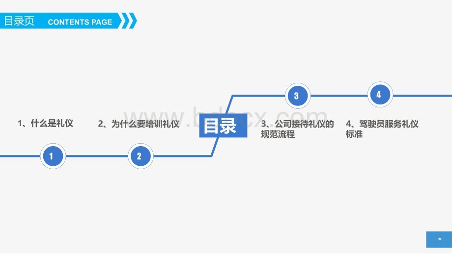 景信集团企业礼仪培训接待流程PPTPPT文件格式下载.ppt_第2页