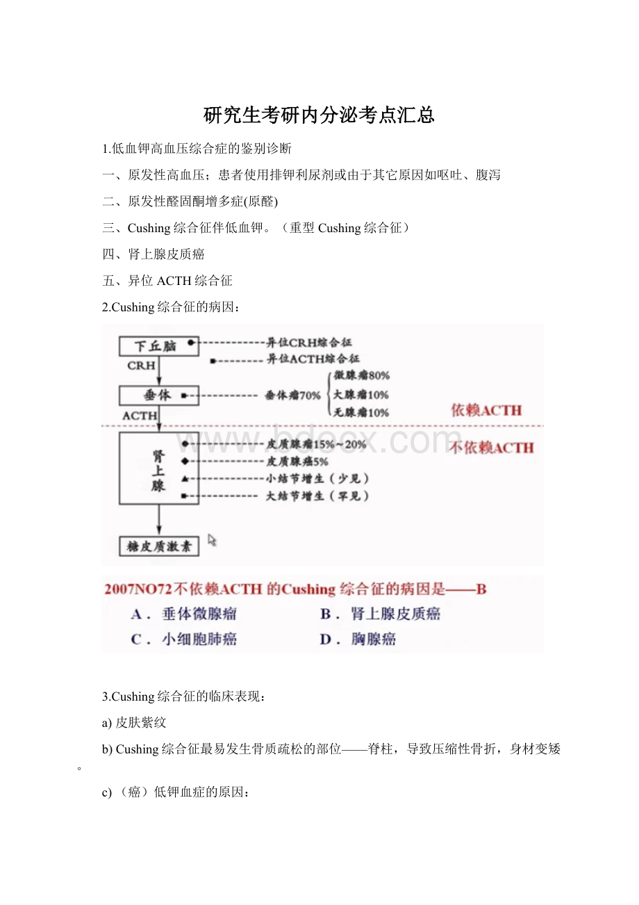 研究生考研内分泌考点汇总.docx